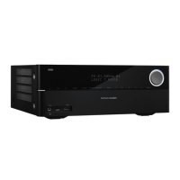 哈曼卡顿（Harman/Kardon） AVR 270/230-C 功放机 (黑色)