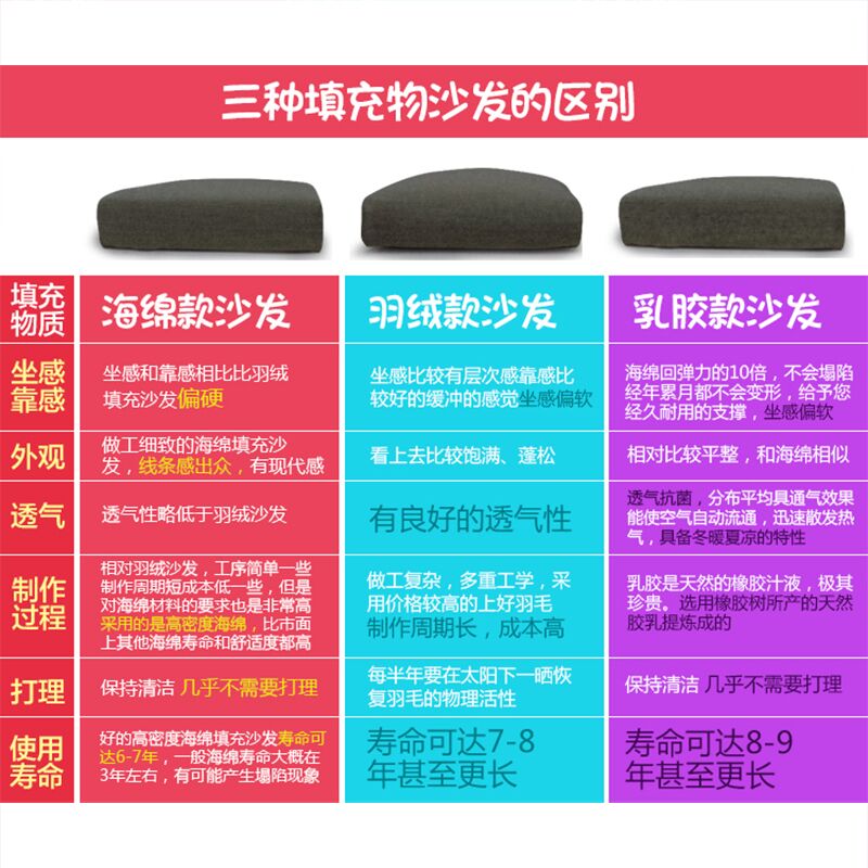 北欧沙发羽绒布艺沙发单双三人位小户型组合乳胶客厅整装现代简约