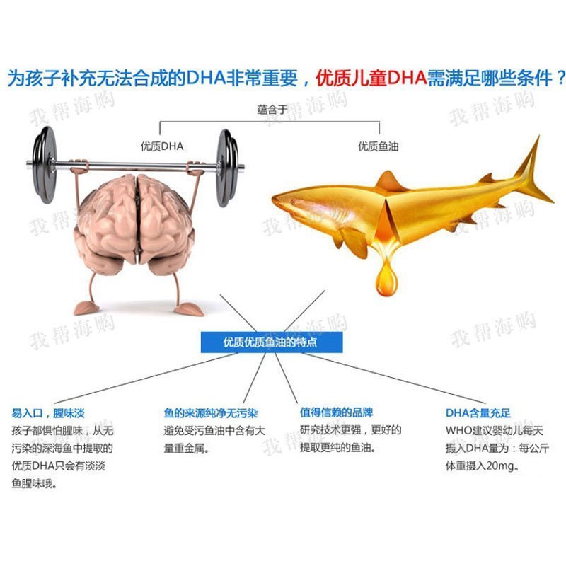 [1瓶×180粒]儿童鱼油含omega3软胶囊 营养补充 Nature‘s Way佳思敏 海外购 澳洲原装进口直邮