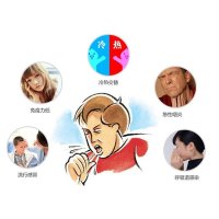 支气管炎症滴剂[1瓶×50ml]Blackmores澳佳宝 Kaloba天竺葵 急性鼻窦炎 支气管炎[海外购 澳洲直邮]