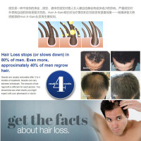 Hair A-Gain 生发水5x60ml（5个月量）增发 防脱发 防秃顶【海外购 澳洲直邮】