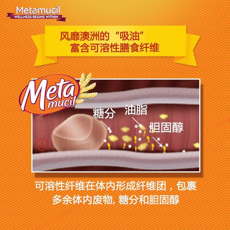 Metamucil 天然膳食纤维橘子味 425g*2瓶 促进消化 辅助排毒[海外购 澳洲原装直邮]