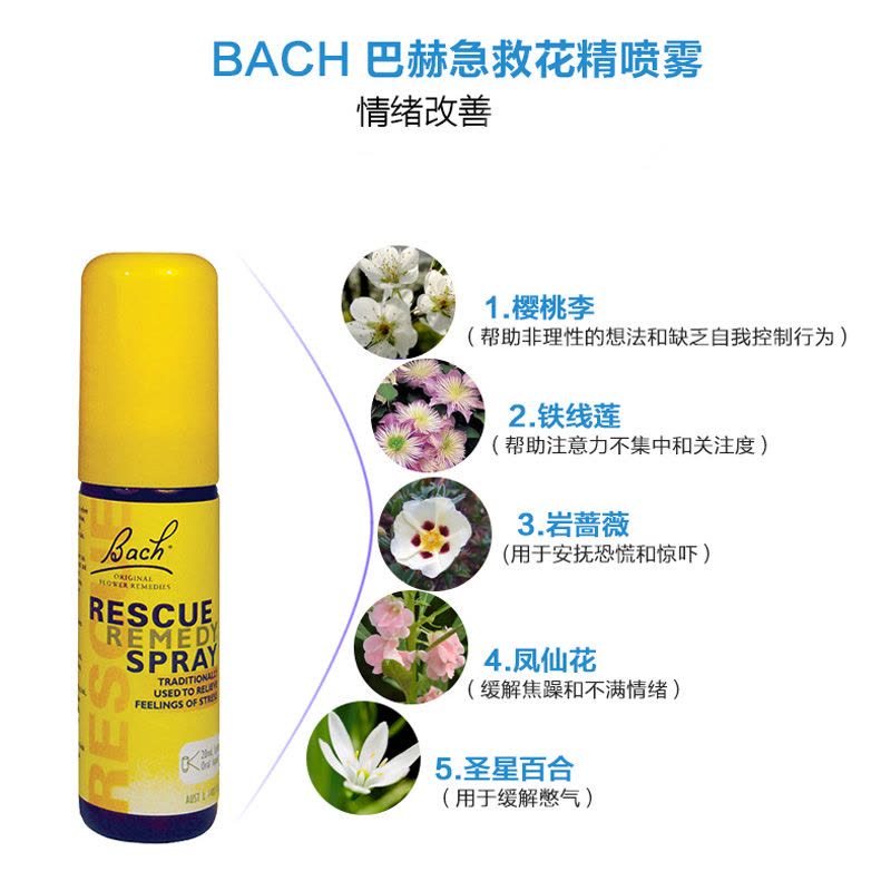 巴哈急救花精喷雾20ml*2瓶 Rescue 【海外购 澳洲直邮】图片