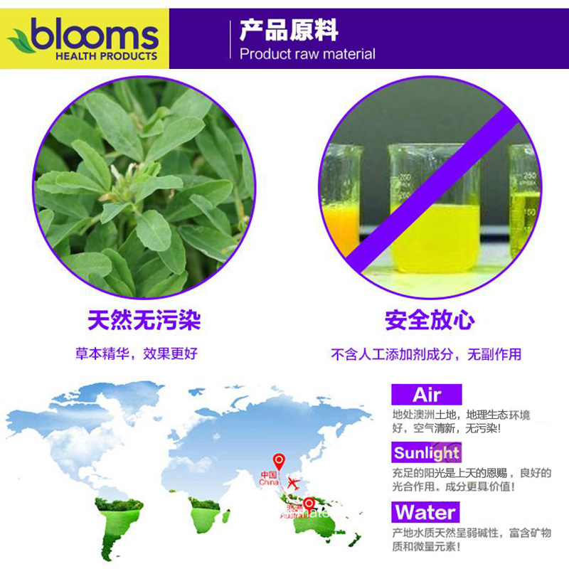 男性活力素60粒*2盒 Blooms布鲁姆 增强房事 改善性生活质量[海外购 澳洲直邮]