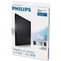飞利浦（Philips）AC4143/00 活性碳过滤网AC4014/AC4072/AC4074/AC4084