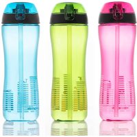 乐扣乐扣大容量运动水壶便携提手塑料水杯学生儿童吸管水瓶健身随手杯Tritan夏季户外骑行旅行车载杯