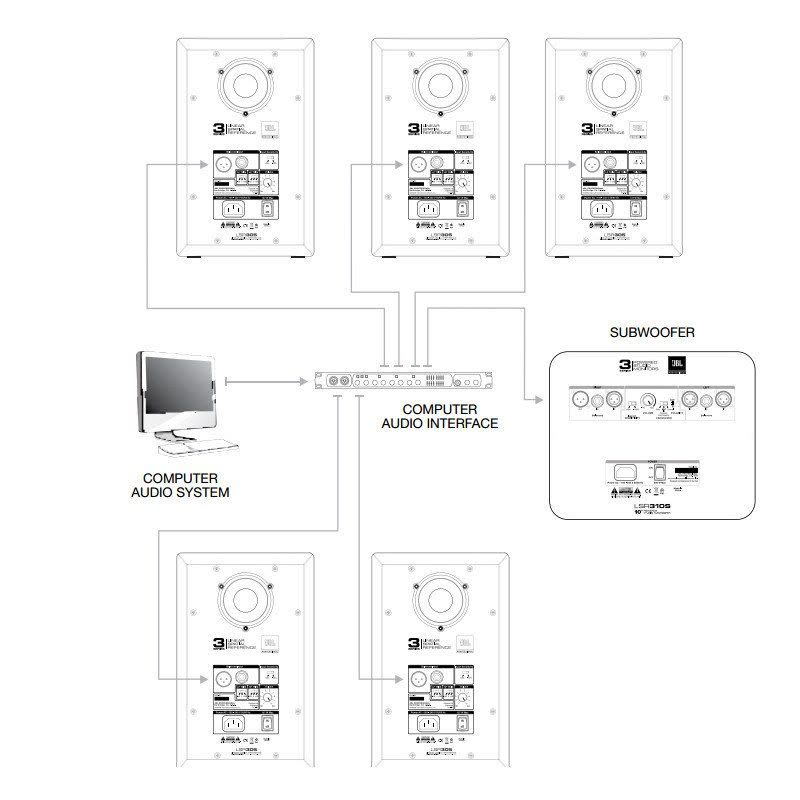 JBL LSR310s 10寸有源低音音箱jbl lsr310s保价双11买贵退差价图片