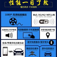 丰田威驰FS致享改款卡罗拉雷凌致炫普拉多RAV4荣放花冠皇冠锐志汉兰达凯美瑞智炫雅力士逸致大屏安卓导航仪倒车影像一体机