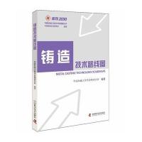 铸造技术路线图