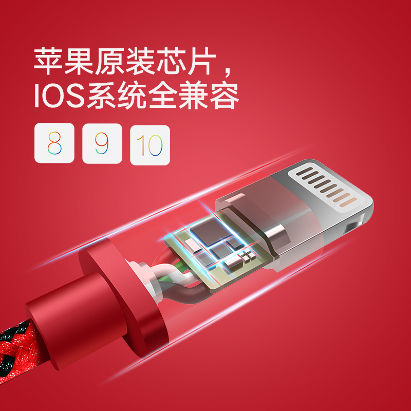 逸美达 苹果8手机数据线六6S/6Plus/5S/iphone7冲短格子尼龙充电线加长2米3米 幸运红-1米