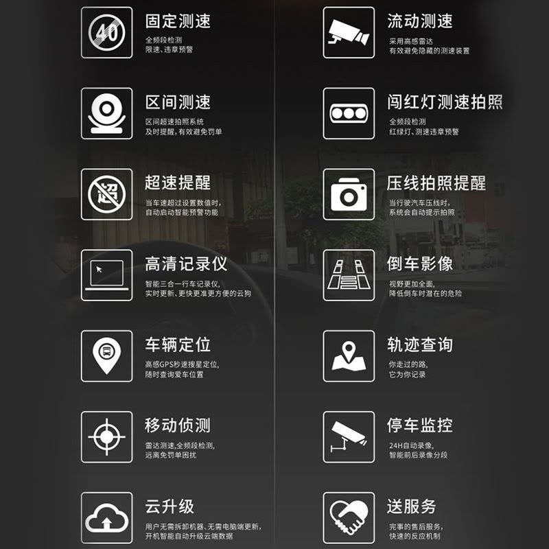 任我游(GOU)新款行车记录仪测速电子狗一体机高清夜视汽车载隐藏式迷你图片