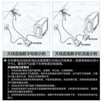 小米乐视夏普酷开通用数字高清电视天线机顶盒DTMB室内接收天线移动电视接收器天线CMMB天线DVB-T电视天线5M线中沃