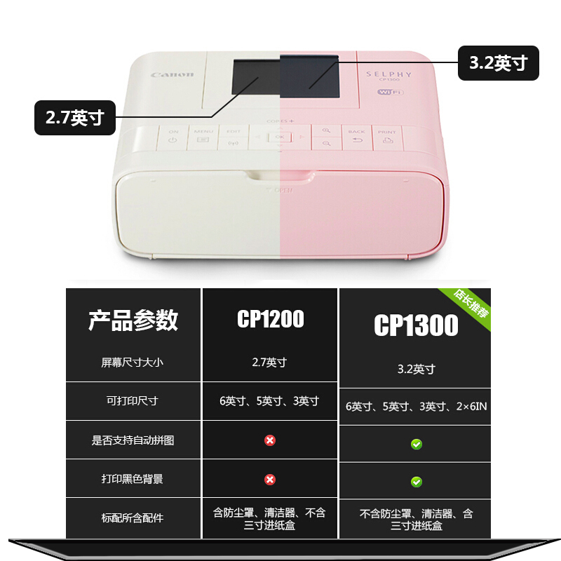 佳能(Canon)CP1300 便携式手机照片打印机 无线A6专业照片 热敏打印机 CP1200升级版 粉色 套餐一