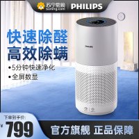 飞利浦(Philips) 空气净化器 除甲醛机消毒机除细菌除异味除烟味小巨风 小巧轻音低噪 AC1736