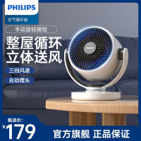 飞利浦(PHILIPS)电风扇家用空气循环扇办公桌面台式节能大风量电扇客厅宿舍台扇换气扇四季落地扇ACR2122DA