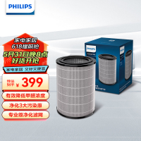 飞利浦(PHILIPS)空气净化器过滤网滤芯 FY4150配AC3833AC3836AC3858
