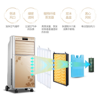 格力空调扇冷暖两用KS-0701RD-WG暖风机家用遥控冷风扇移动小空调