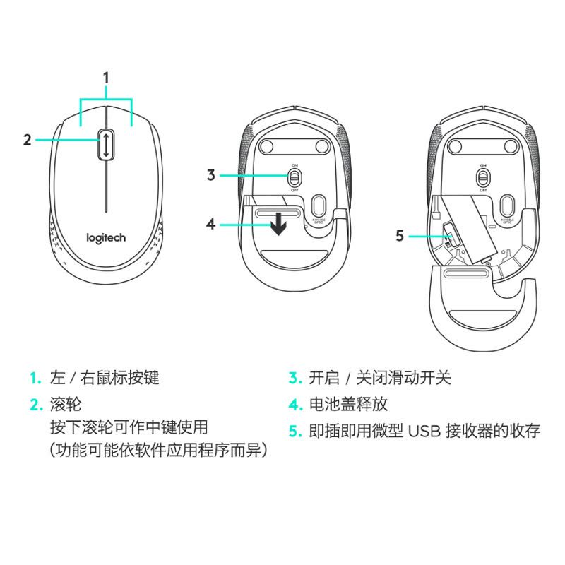 罗技(Logitech)无线鼠标M171 笔记本台式电脑商务办公鼠标无线家用省电(黑色)图片