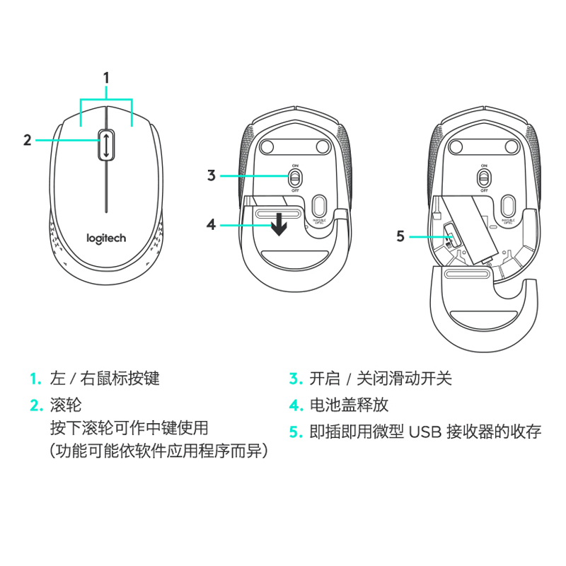 罗技(Logitech)无线鼠标M171 笔记本台式电脑商务办公鼠标无线家用省电(蓝色)