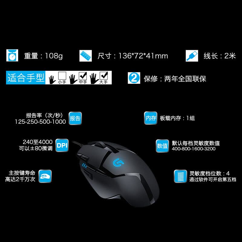 罗技G402有线电竞机械游戏鼠标吃鸡专用g402 lol/cf 台式电脑笔记本通用 男女生 usb图片