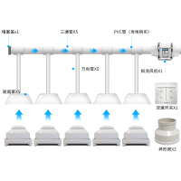 艾灸养生馆烟雾净化器 艾灸排烟机 抽烟机管道外排 低成本 除烟快 安装简单 5床套位餐