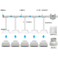 艾灸养生馆烟雾净化器 艾灸排烟机 抽烟机管道外排 低成本 除烟快 安装简单 5床套位餐