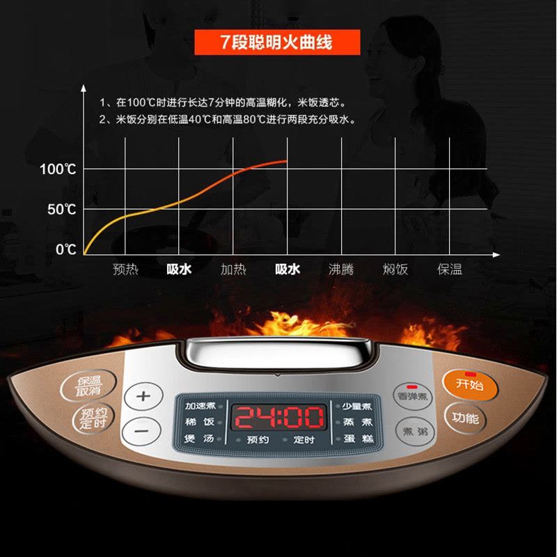SUPOR/苏泊尔 CFXB40FC829F-75电饭煲智能家用3-4人煮饭正品特价图片