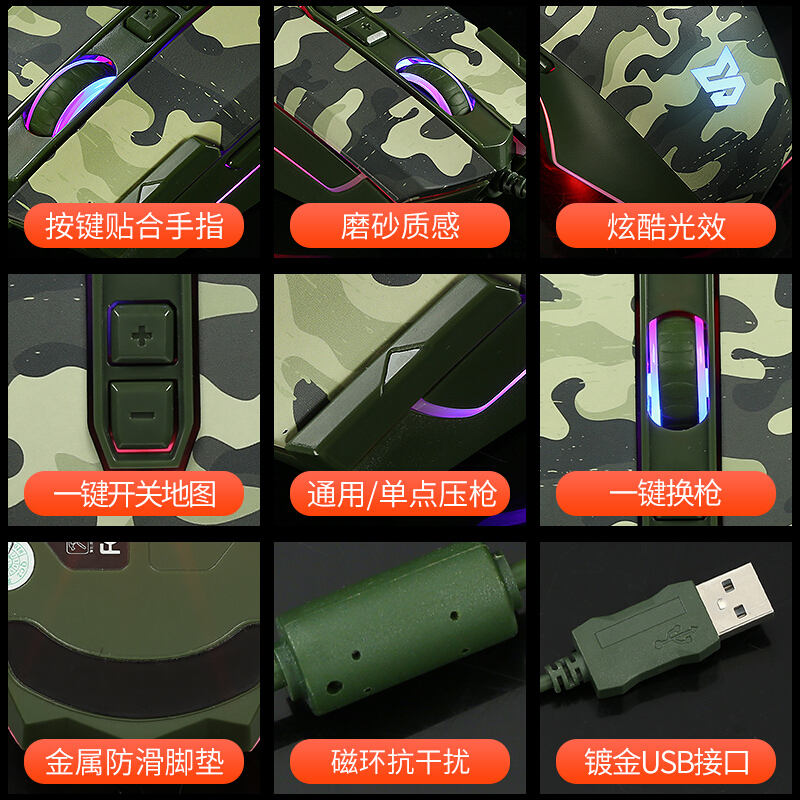 吃鸡压枪宏游戏鼠标 绝地求生电脑有线台式笔记本网吧电竞金属加重机械鼠标 绝地悍将吃鸡压枪鼠迷彩版(赠桌垫)