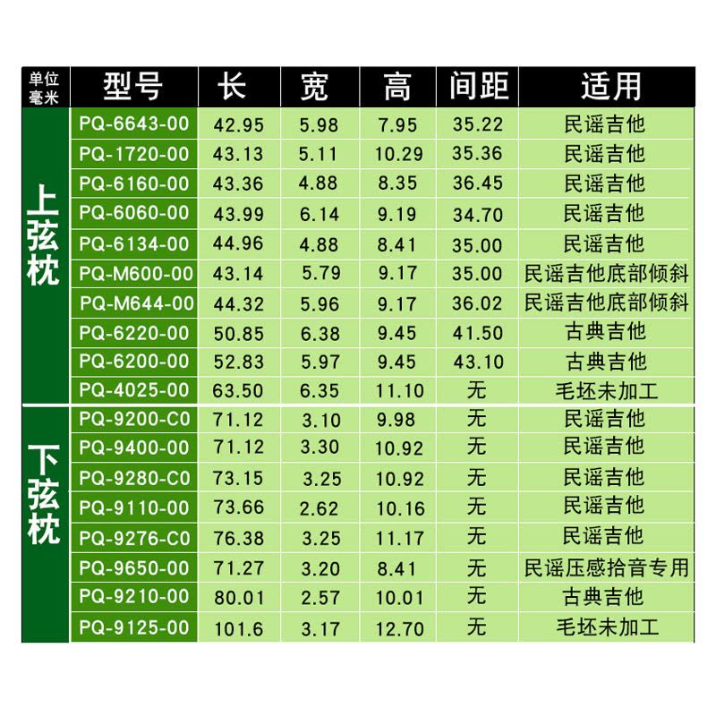 TUSQ 人造象牙 民谣古典木吉他上琴桥弦桥下琴枕弦枕尺寸可选 乐器配件图片