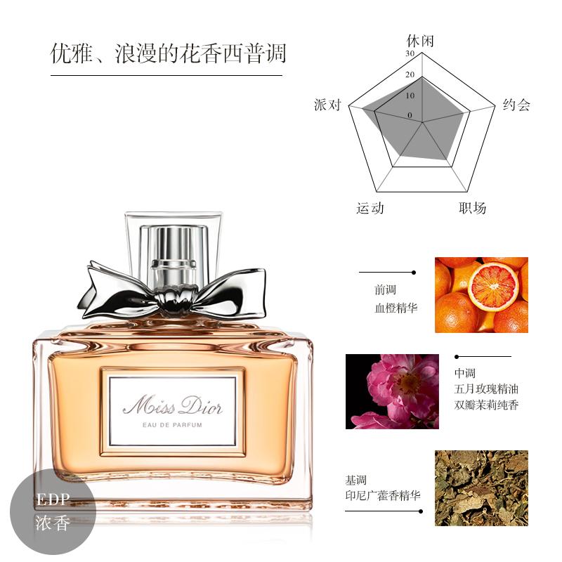 Dior迪奥甜心小姐女士香氛女士香水淡香水 30ml 法国进口
