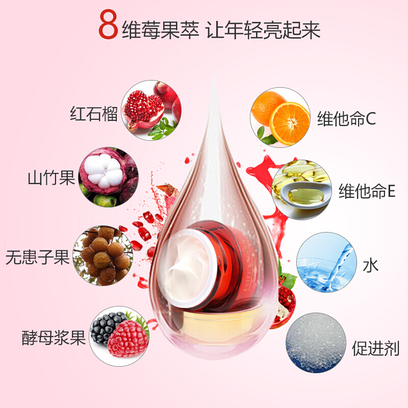 Estee Lauder雅诗兰黛红石榴系列 保湿补水 女日霜50ml+晚霜50ml 美国进口