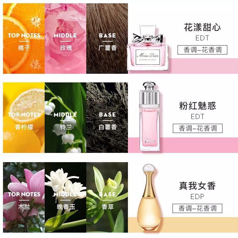 Dior 迪奥香水Q版三件套女士香水淡香水( 真我+粉红魅惑+花漾甜心)*5ml 法国进口