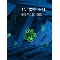 小米 米家空气净化器pro智能家居组合套装家用卧室室内办公智能氧吧除甲醛雾霾粉尘