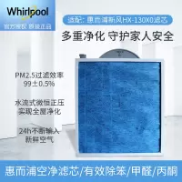 帮客材配 惠而浦 新风HX-130X0 高效滤网 空气净化器滤网 滤芯