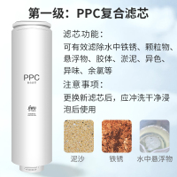 帮客材配 苏宁极物小Biu 1000G净水器JW-R1000A01净水机滤芯 PPC复合滤芯 第1级