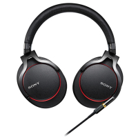 索尼（SONY）MDR-1ABP头戴式有线控高解析度立体声耳机（黑色）