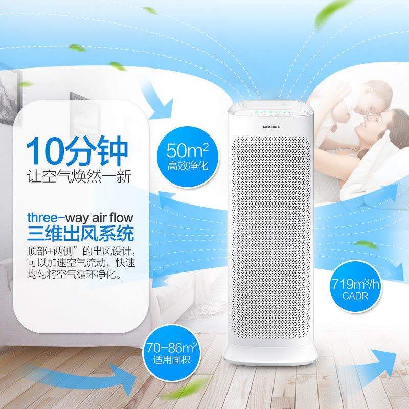 三星 (SAMSUNG) KJ719F-K7580WW空气净化器 大面积客厅家用除霾PM2.5杀菌除尘图片