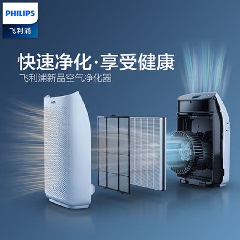 飞利浦(Philips) 空气净化器AC1210 除雾霾 过滤PM2.5 二手烟 杀菌图片