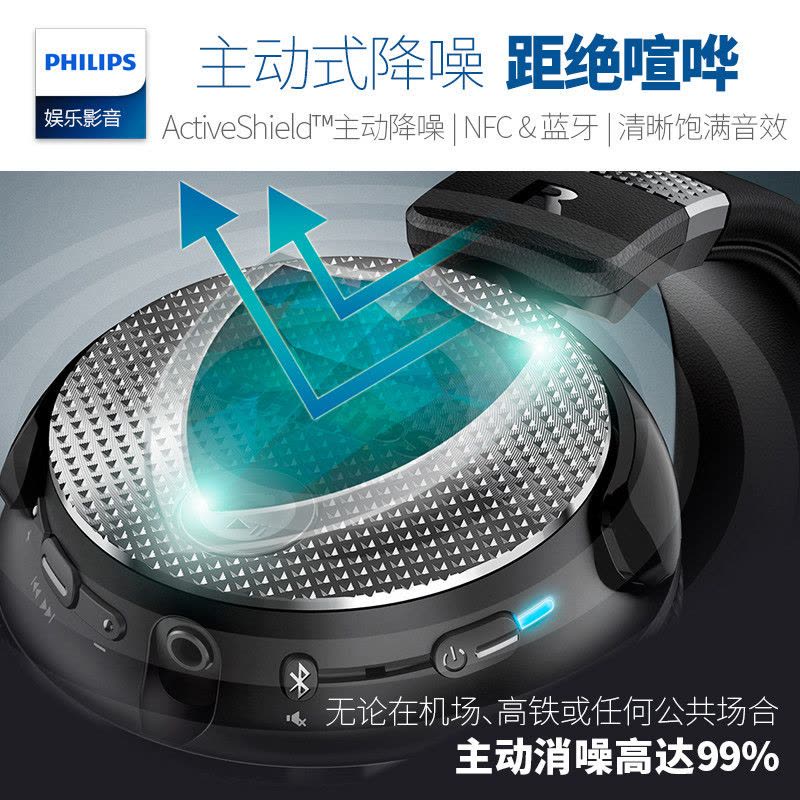 Philips/飞利浦 SHB8850NC无线蓝牙头戴式降噪耳机耳麦便携HIFI图片