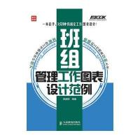 班组管理工作图表设计范例