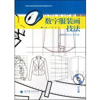 数字服装画技法