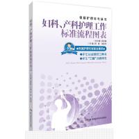 123 优质护理参考丛书:妇科、产科护理工作标准流程图表