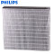 飞利浦(PHILIPS)纳米级劲护滤网滤芯 FY8197/00适用于空气净化器AC8688/AC8622/AC8612