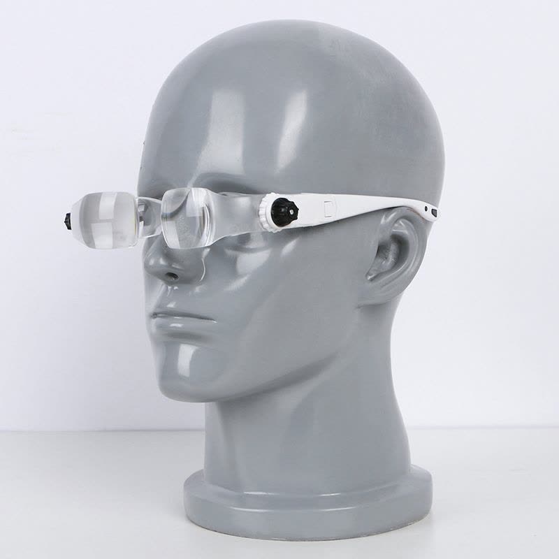 OUJIN新款眼镜式头戴阅读书报字画鉴赏看手机视频带头套高清高倍放大镜3D影院图片