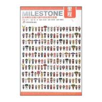 亚洲青年动漫大赛中国作品集：里程