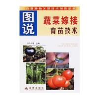 图说蔬菜嫁接育苗技术