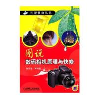图说数码相机原理与快修