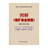 图解《煤矿安全规程》