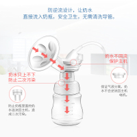 【新品上市】GL/格朗电动吸奶器全自动大吸力静音按摩吸乳器P-19