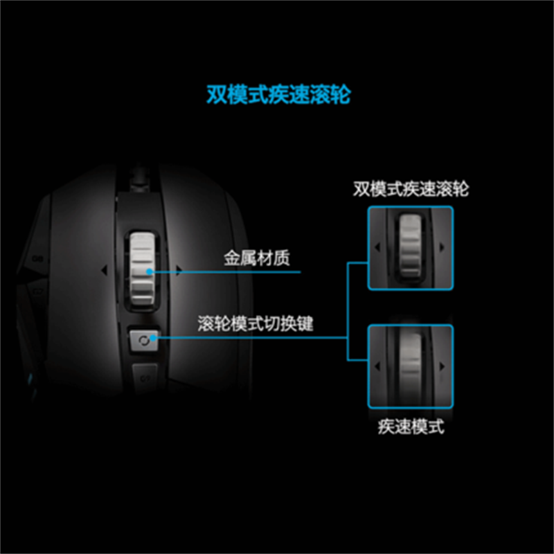 （全国仓发货）罗技（Logitech）G502 炫光自适应游戏鼠标 RGB鼠标 FPS鼠标 吃鸡鼠标 绝地求生